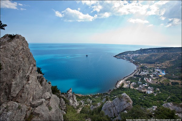 Southern coast of Crimea