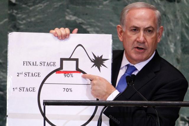President Netanyahu presents redline graph