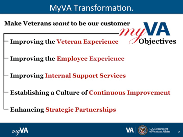 clinton-myvatransformation-objectives