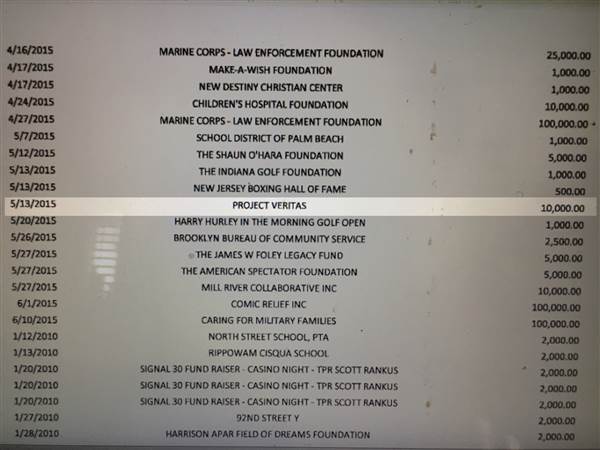 From Washington Post