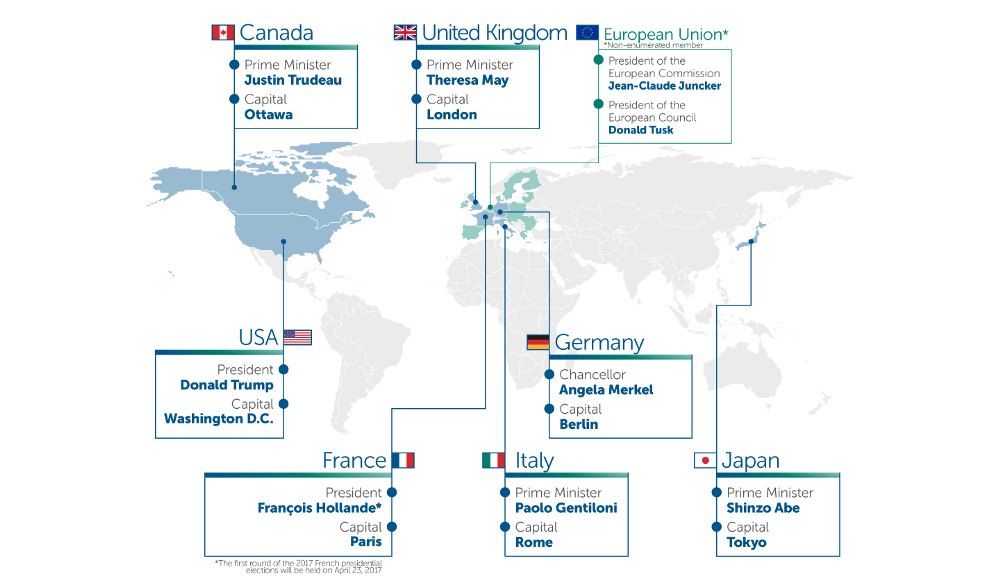 Image result for photos of paris G-7 summit