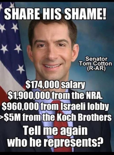 Koch Brothers Censored History, Controlling The Fossil Fuel Monopoly Hold On Trump, Political Power And American Politicians, Koch Money Funds Right Wing Global Warming And Climate Change Denial 'News' Organizations, Foundations, Think