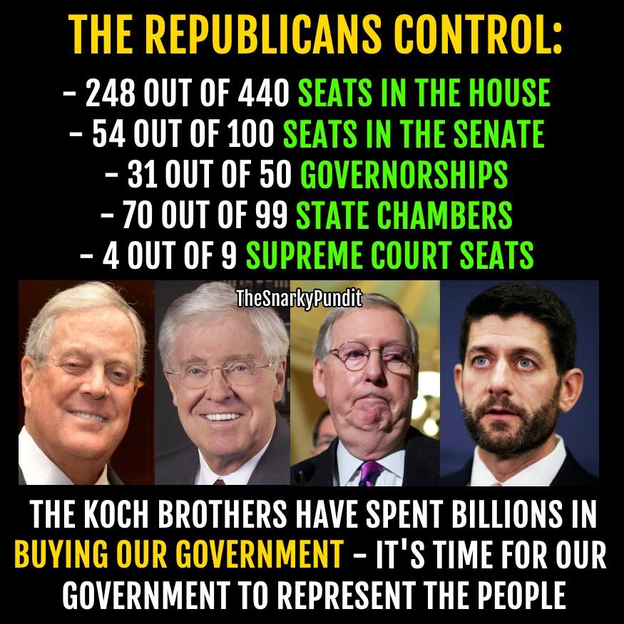 Koch Brothers Censored History, Controlling The Fossil Fuel Monopoly Hold On Trump, Political Power And American Politicians, Koch Money Funds Right Wing Global Warming And Climate Change Denial 'News' Organizations, Foundations, Think